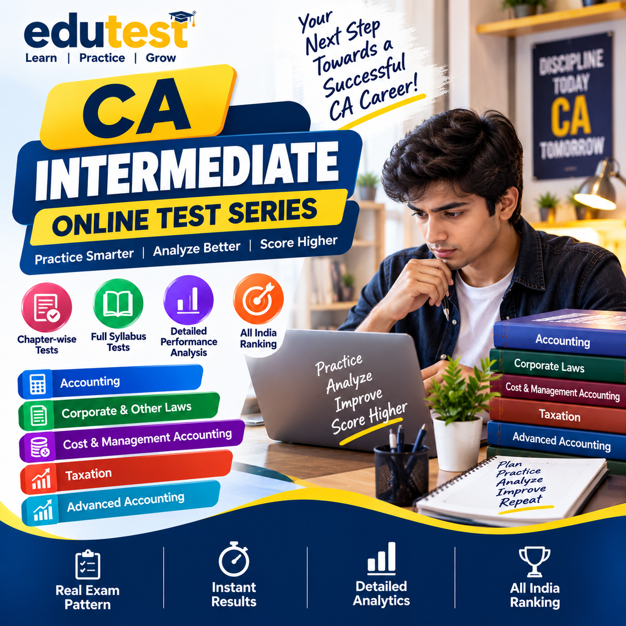 CA Intermediate Group I